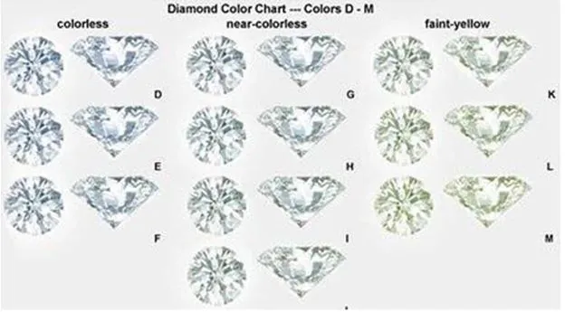 Doveggs solitaire cushion moissanite pendant necklace for women