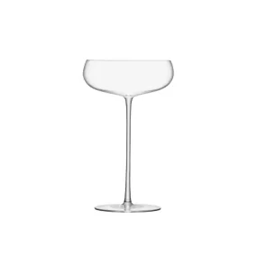 Wine Culture Champagne Saucer (Set of 2)